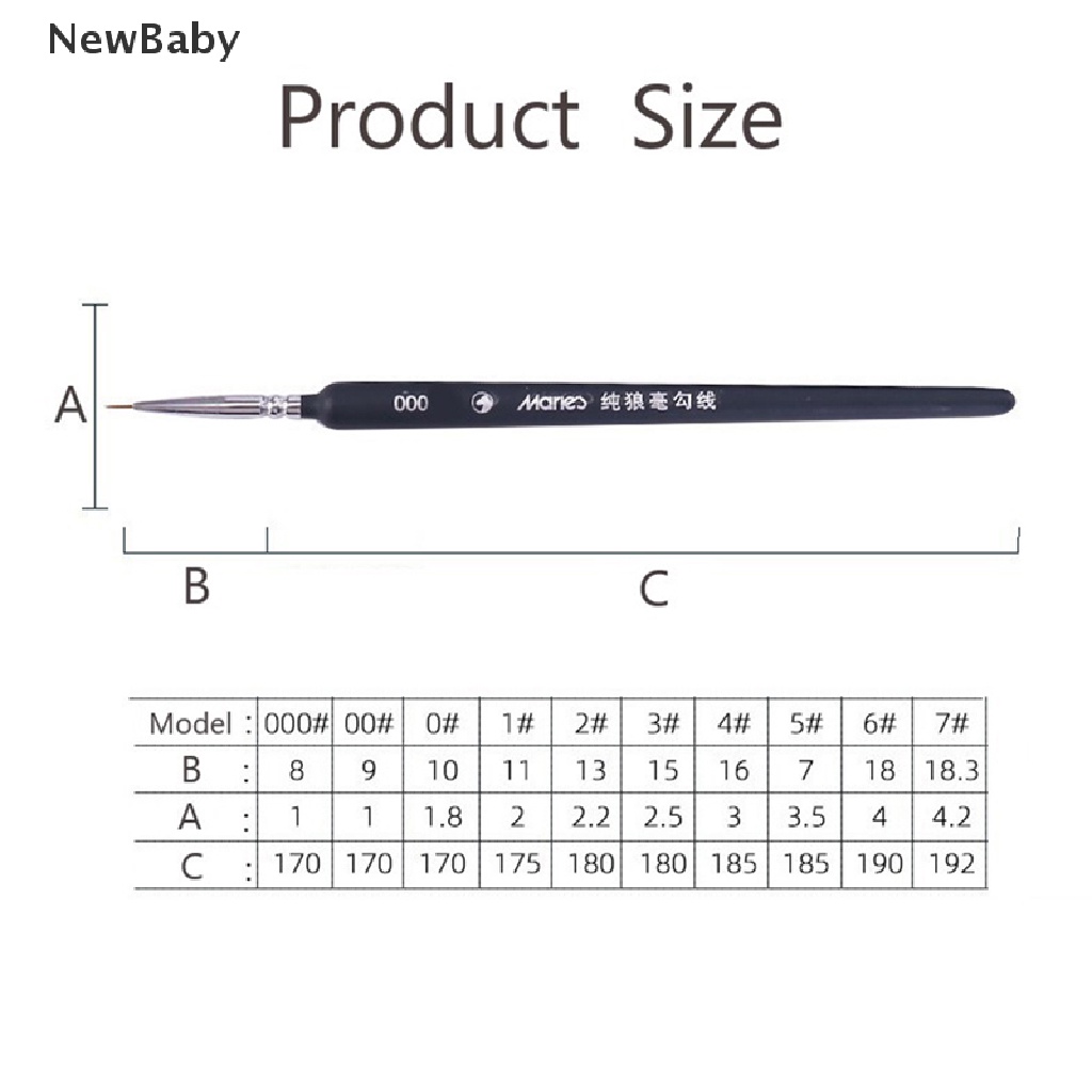 New Kuas Lukis Miniatur Bahan Nilon Untuk Bayi