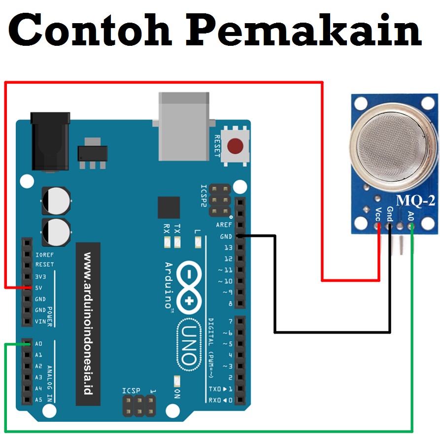 [HAEBOT] MQ2 MQ-2 Module Sensor Gas Metana Butana Deteksi Asap Arduino DC 5V 150mA Modul Output TTL Analog Sinyal