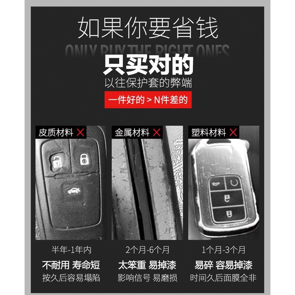 Honda Honda key sets HRV CRV5 FIT civic odyssey k14 Kimi key shell key case key holster protective sleeve button ring