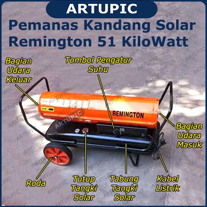 Pemanas Kandang Solar 51 KiloWatt Remington REM 36 CEC Heater Solar Kandang Ayam Pedaging Broiler