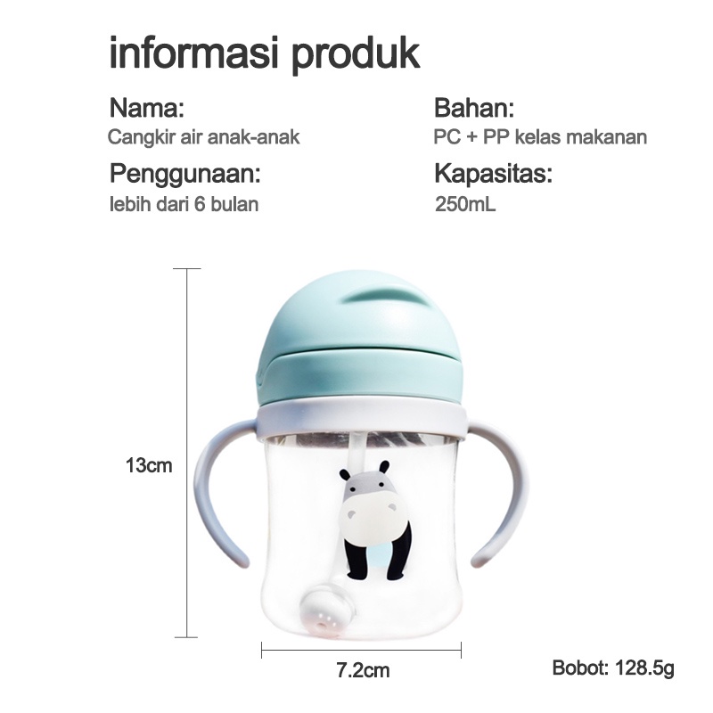 Botol minum bayi /Botol Minum Bayi/Training Cup Baby 250ml/Botol air minum bayi/Botol minum baby safe (B205)