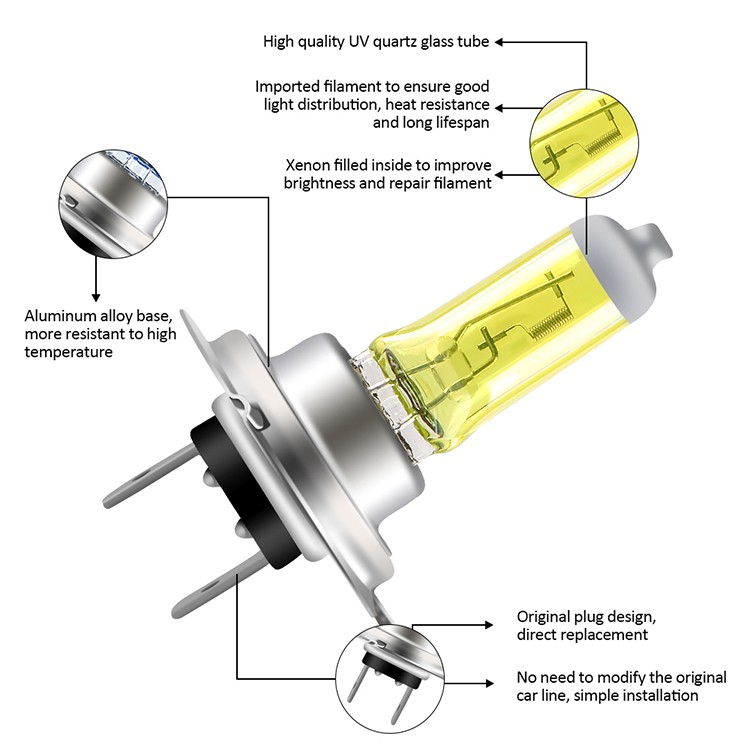 2pcs Lampu Halogen H1 H3 H4 H7 H8 H9 H11 Hb3 Hb4 55w 12v 3000k Warna Kuning Untuk Fog Lamp Mobil / Motor