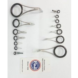 GUIDE SET FUJI OXIDE CCLYOG / BCLYOG
