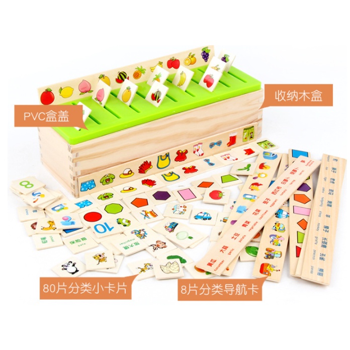 KNOWLEDGE CLASSIFICATION BOX / Mainan Edukasi Classification Box / Sortasi Mainan Kayu Wooden Toys / Sensory Toys Anak / Mainan Montessori Toys Kayu / KNOWLEDGE Category Box