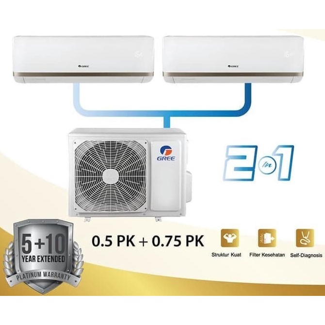 AC GREE GWC-0507CS AC MULTI COMBO SPLIT INVERTER 1/2 PK +3/4 PK