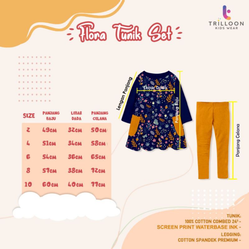 Afsheenastore Setelan Anak By Trilloon