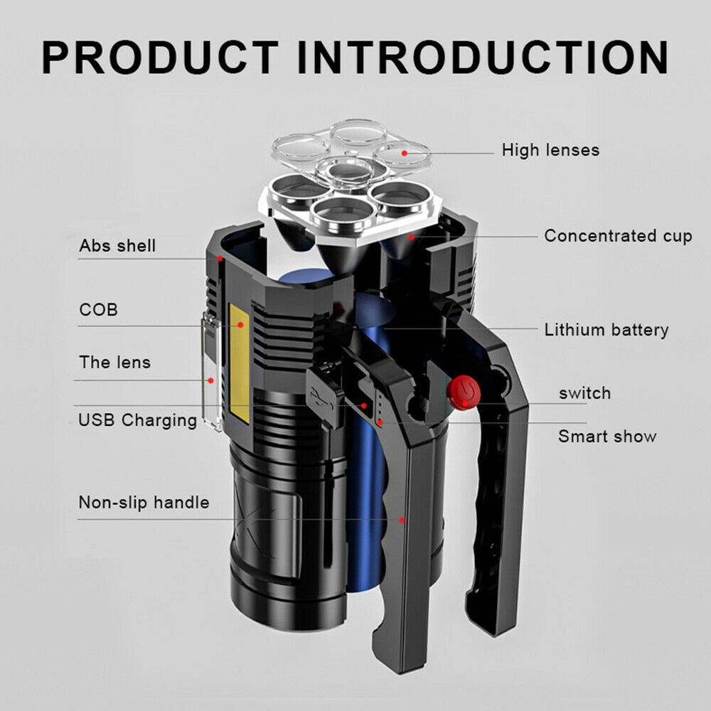 NEW 50000LM LED COB Handheld Spotlight Flashlight USB Rechargeable Torch Searchlight