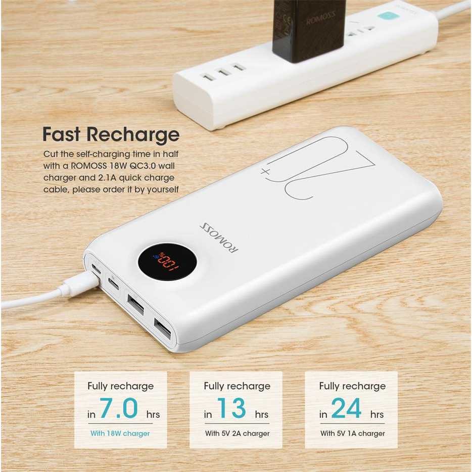 Romoss SW20 Pro Power Bank Micro USB+Type C+Lightning Port 20000mAh