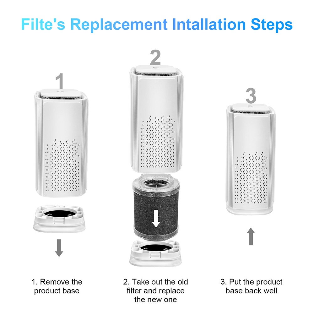 Air Purifier Aroma HEPA PM2.5 Penghilang Bau Bakteri Asap Formaldehida Untuk Mobil