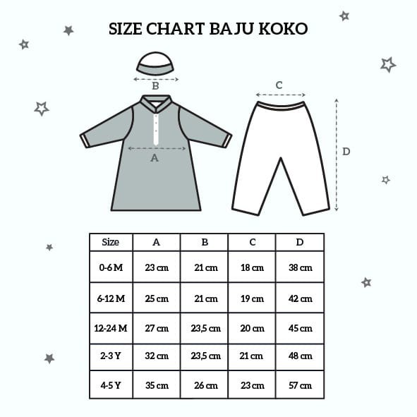 PROMO 7.7 PROMO BAJU LEBARAN SALE LAST STOK Little Palmerhaus Baju Koko + Celana + Peci / Gamis + Hijab Kaftan Aliyah Baju Lebaran Anak 0-5 Tahun