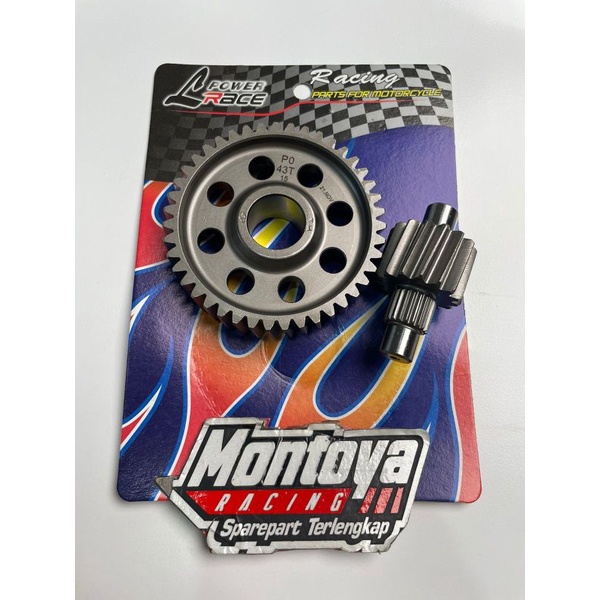 Gear Ratio LHK Vario 125 150 15 43