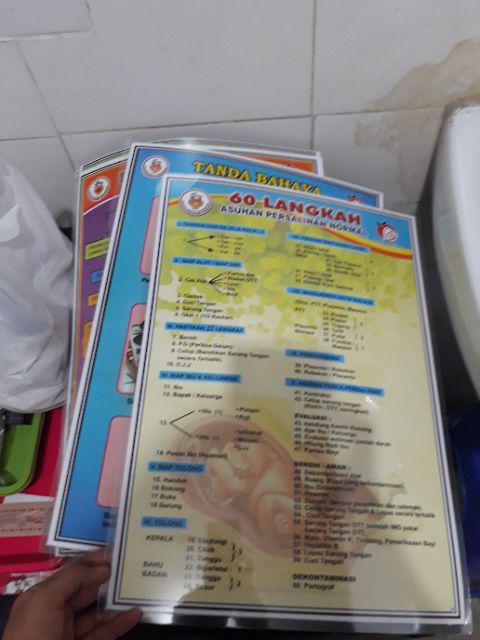 Poster Tanda Bahaya Pada Kehamilan
