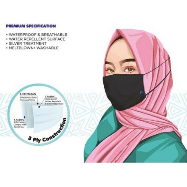 Masker Hijab 3 ply Headloop Premium All Black/ 3 ply masker Hijab Black/ MASKER HIJAB HITAM SURGICAL