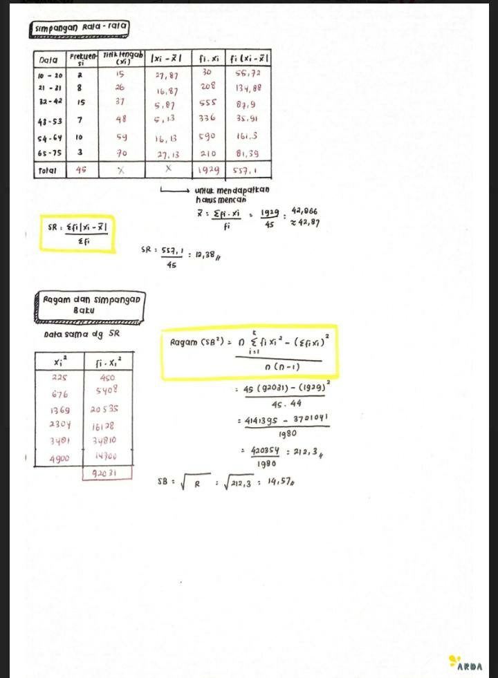 Llaneza Isvara Batik Tunik