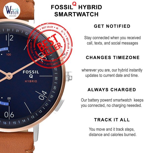 jam tangan fossil smartwatch