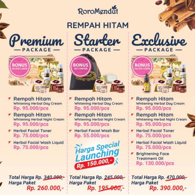 Roro Mendut