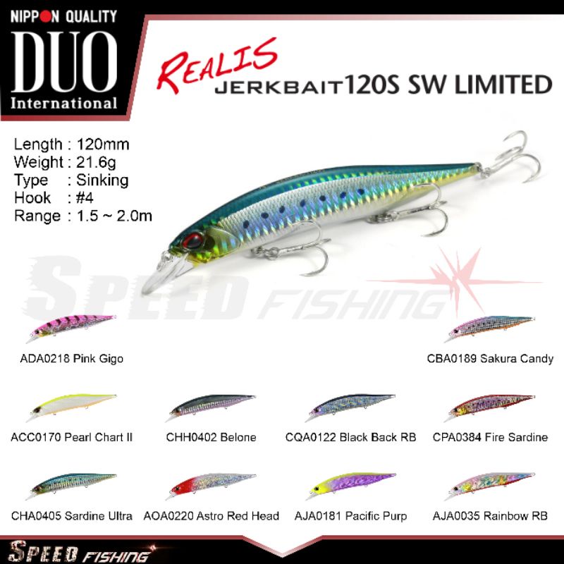 Lure Duo Realis Jerkbait 120 S Sinking Minnow