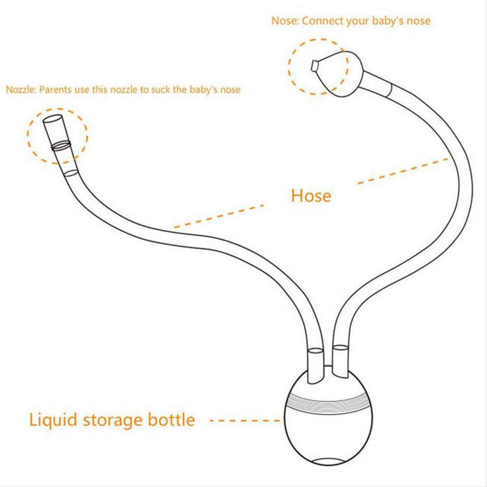 Nasal Aspirator Penghisap Ingus Bayi / Sedotan Ingus Bayi / Alat Penghisap Ingus Bayi Manual