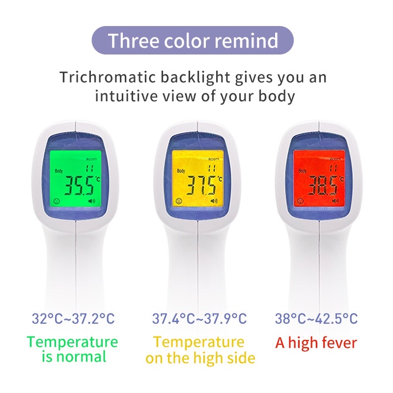 Thermogun Thermometer Tembak Infrared Non Contact - UX-A-03 - Purple