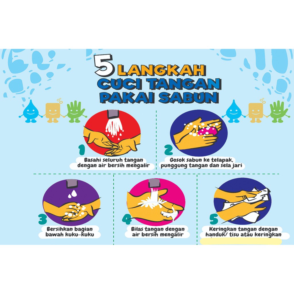 Banner 5 Langkah Cuci Tangan Pakai Sabun