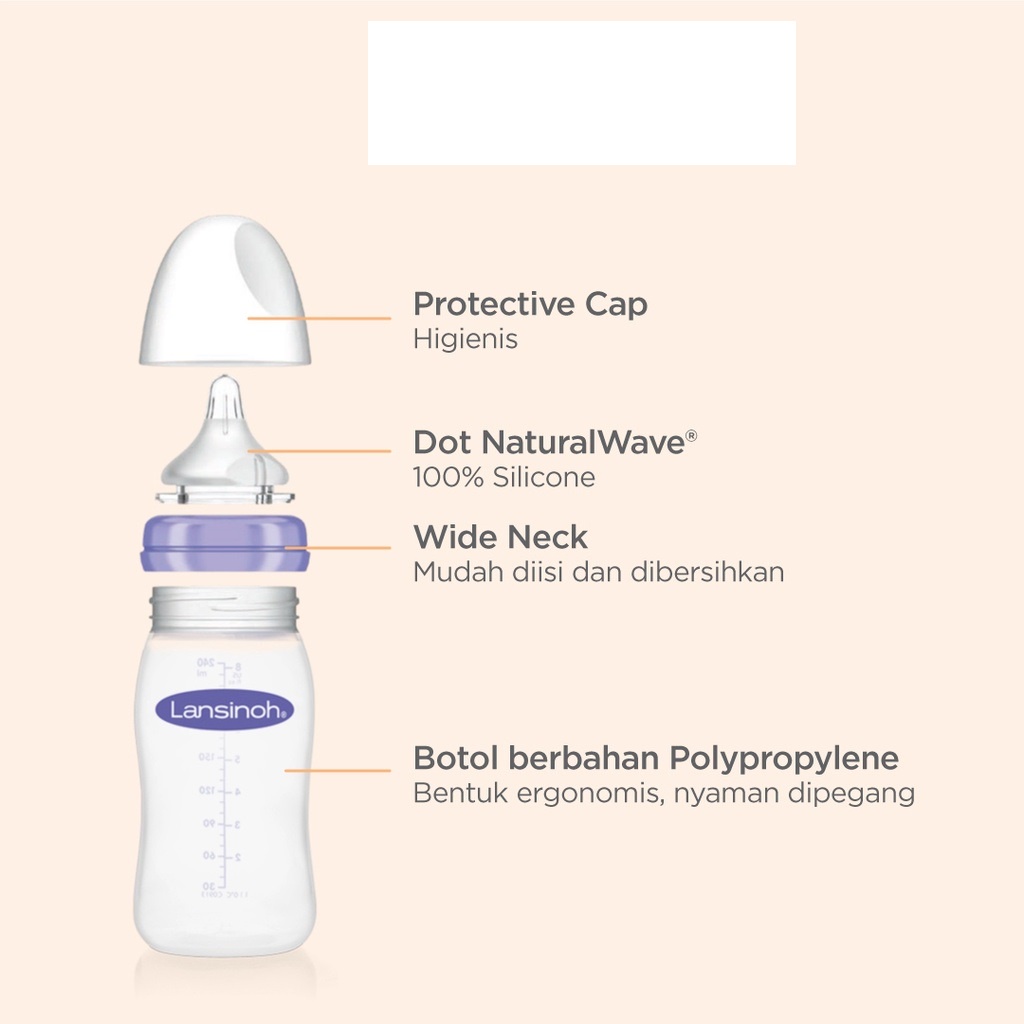 Lansinoh Feeding Bottle With NaturalWave / Botol Susu Bayi