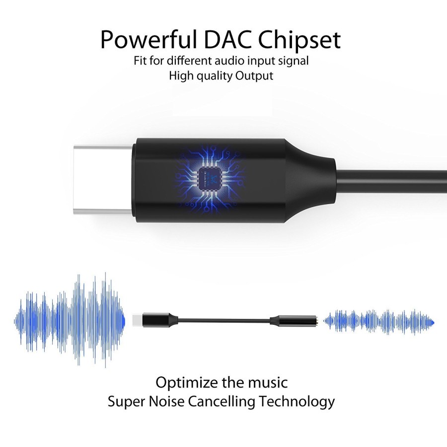 Realtek ALC5686 Hi Res DAC Type C to Jack 3.5mm AUX Audio Adaptor HiFi Sound Quality