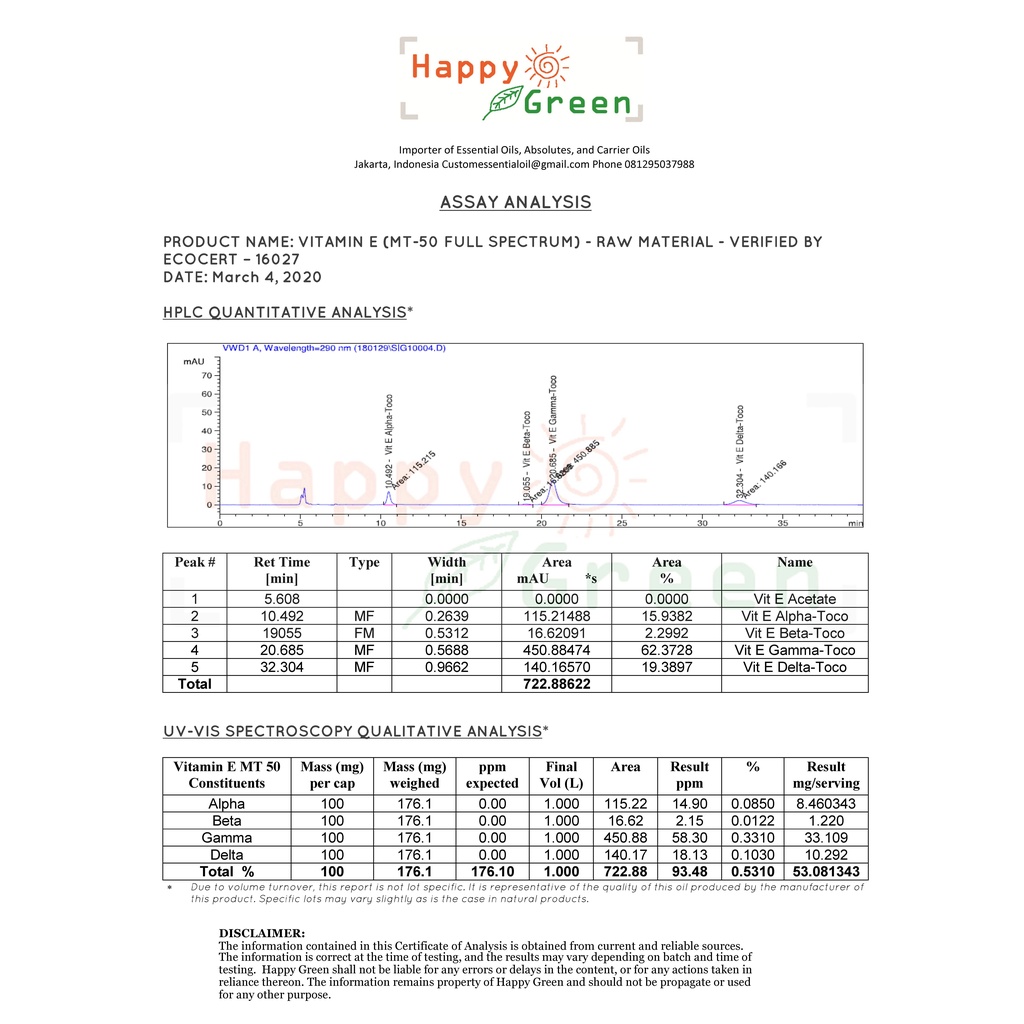 Happy Green Natural Vitamin E MT-50 Oil - Vit E Mix Tocopherol Warna Orange