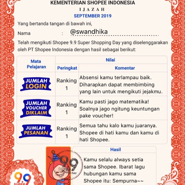 swandhika