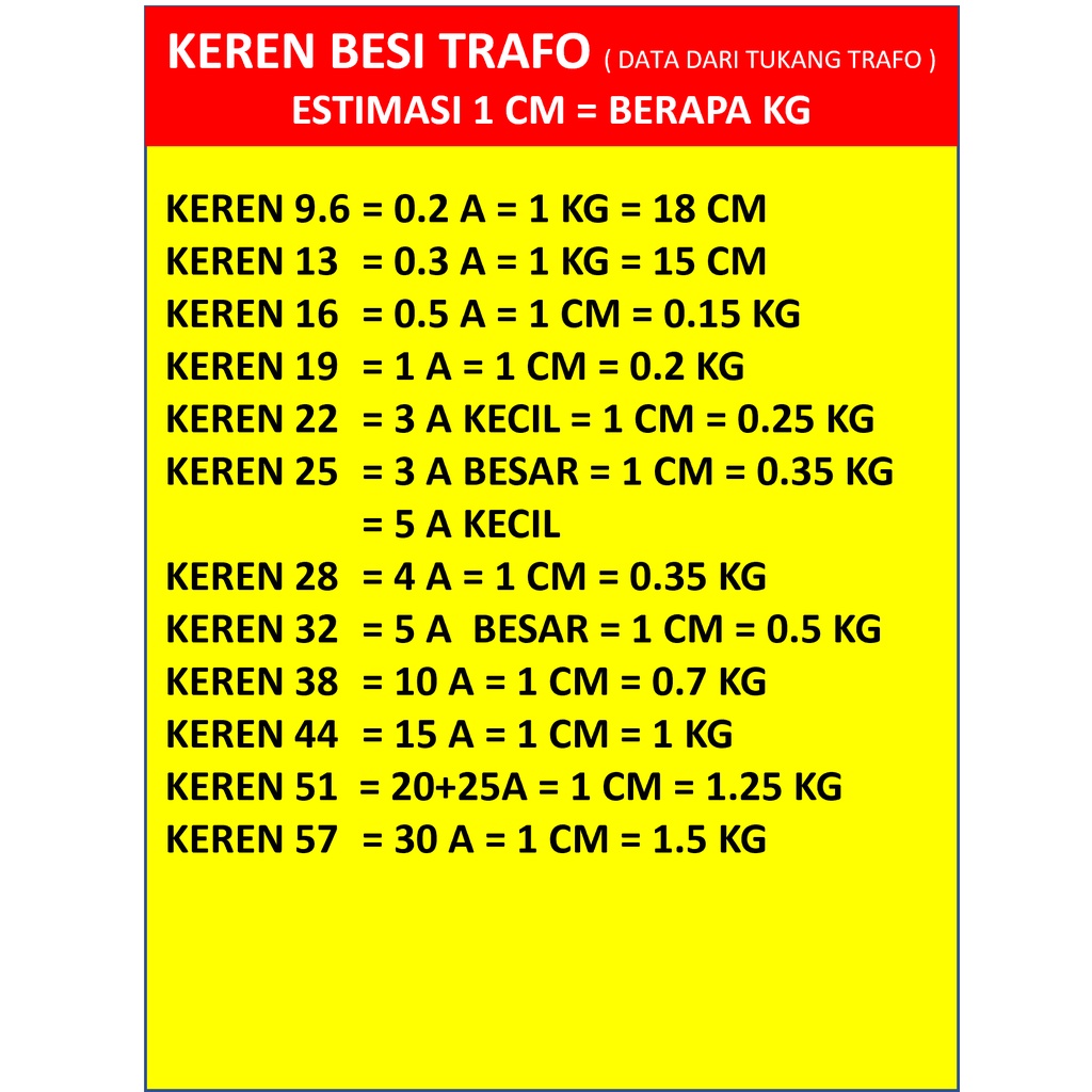 Besi Inti Trafo 9.6-57 - Kren Trafo a