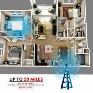 ▼ Antena TV digital indor / Antena TV / ANTENA TV INDOOR TV LED / LCD/ Tabung 2021 ☇