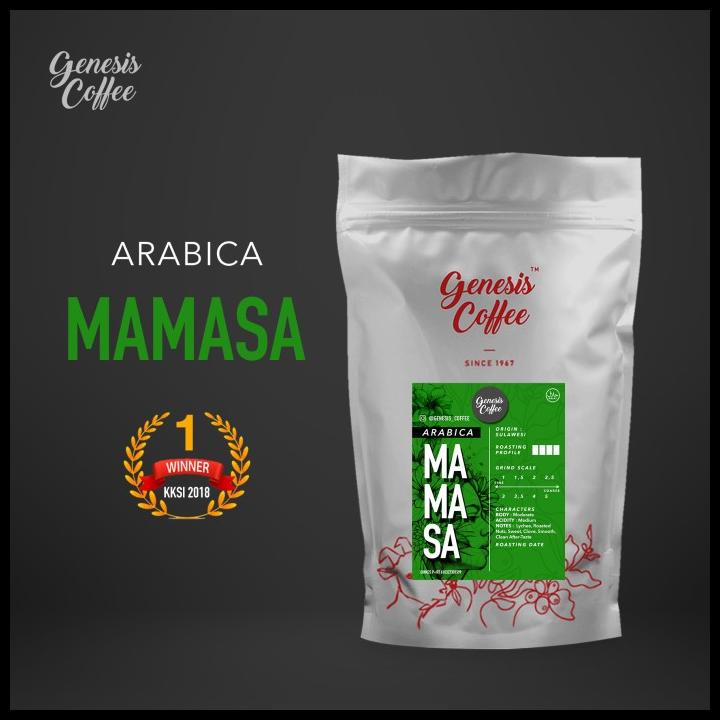 

Arabica Mamasa Medium (Juara Kksi 2018)