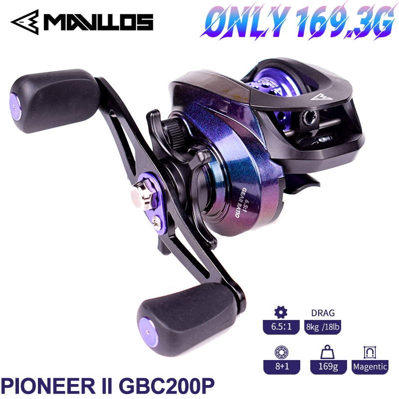 gladding group fishing reel