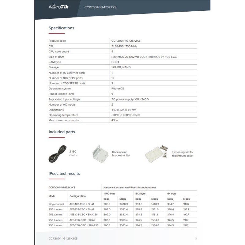 MikroTik CCR 2004 1G 12S+ 2XS CCR2004-1G-12S+2XS