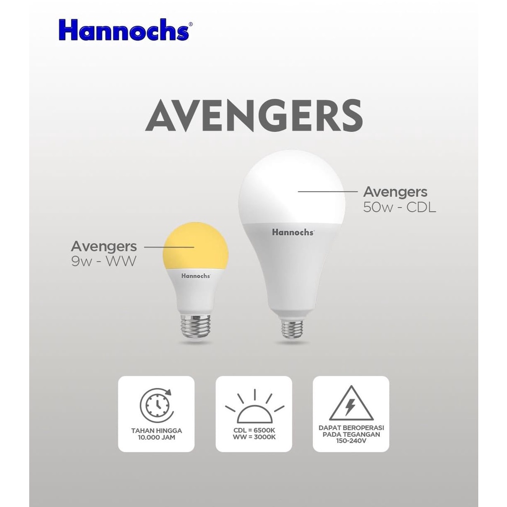 Lampu LED Hannochs Avengers Cool daylight (putih) Ukuran 5w 9w 12w 15w 20w 25w 30w 40w 50w