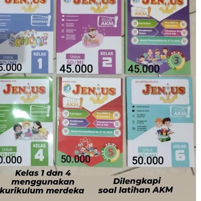

Modern.. Buku Jenius Tematik Kelas 1-6 Semester I Tahun Ajaran 2022-2023