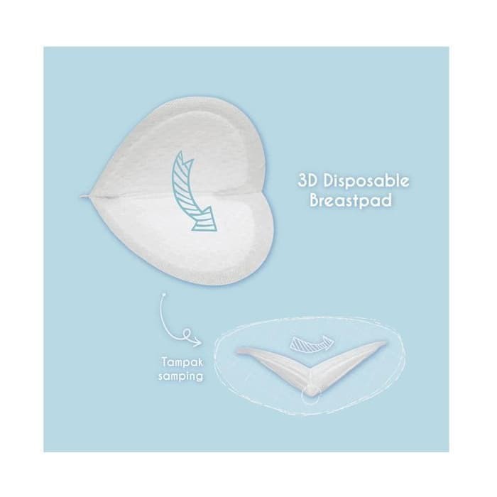 Iris Disposable Breast Pads Premium - Alas Penyerap ASI