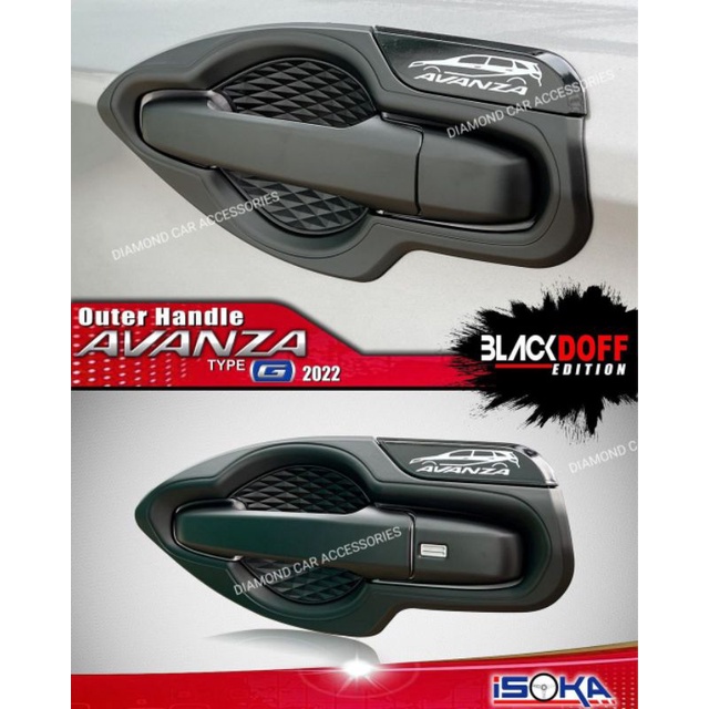 Paket lengkap Tutup Bensin Pelindung Handel Pintu Outer Mobil Mobil Toyota Daihatsu Grand New  2022 