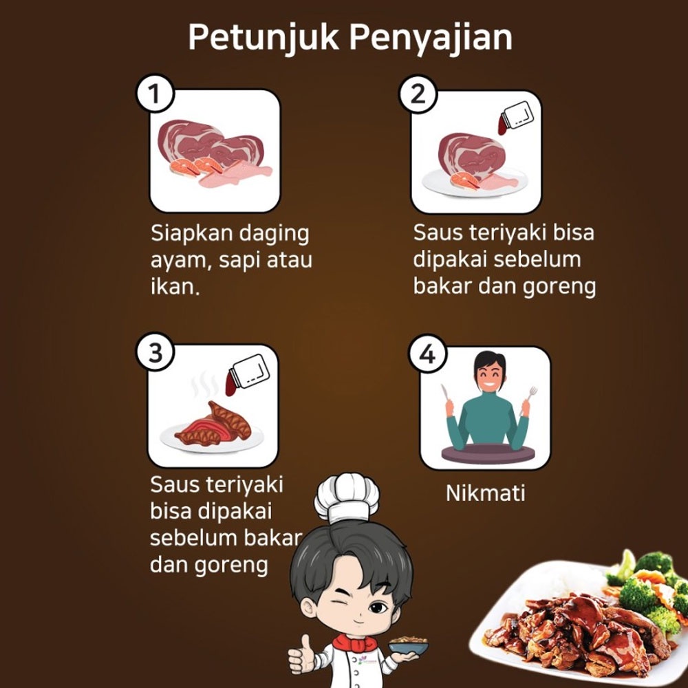 OppaOppa Saus Teriyaki/Teriyaki Sauce/Sauce Saus Steak BBQ Halal 1Kg