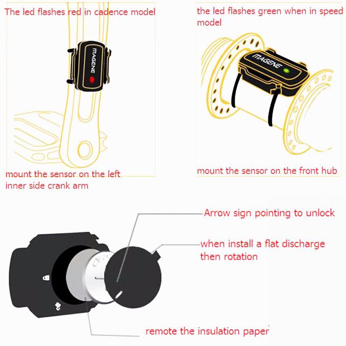 Jual MAGENE gemini200 Speed Sensor cadence ANT& Bluetooth for Strava