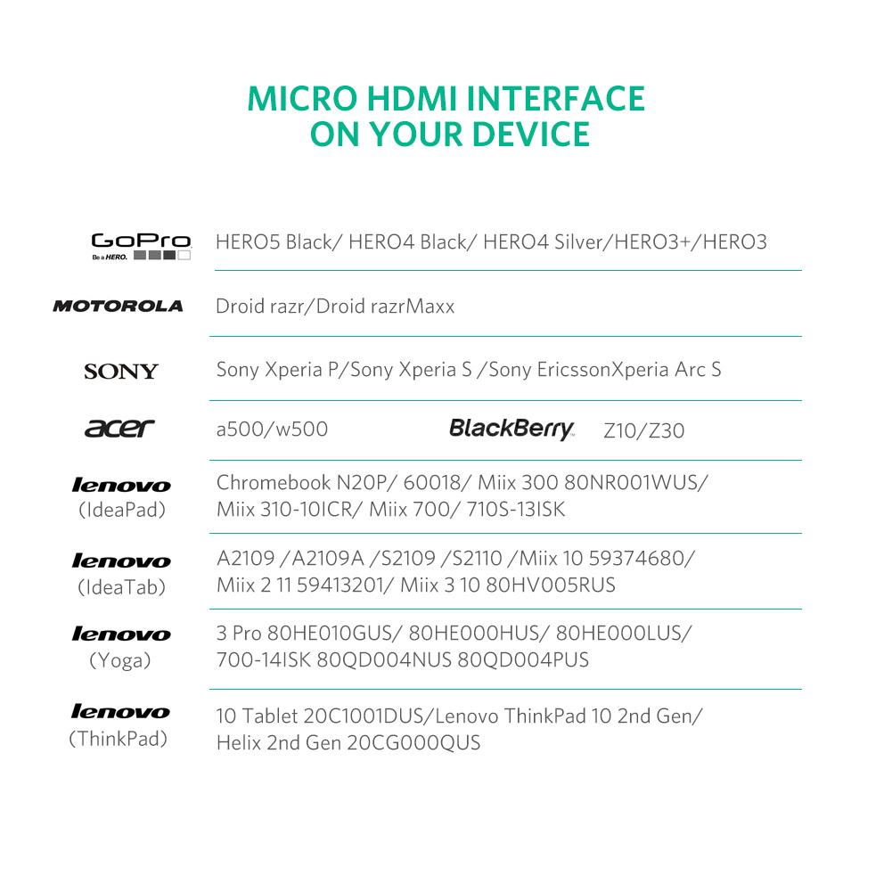 UGREEN Micro HDMI to HDMI Cable Male to Female Micro HDMI Adapter Supports 4K 3D