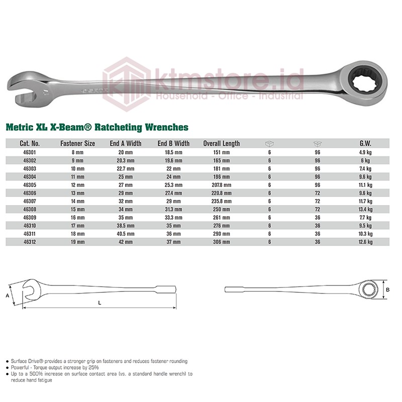 SATA TOOLS Kunci Ring Pas Ratchet Anti Sakit 10 mm 46303