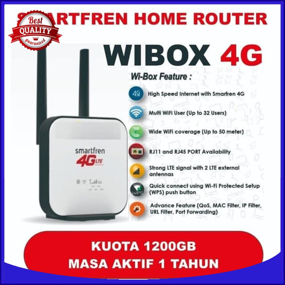 Dijual Modem Wifi 4G Router WiBox Wi Box W1 Smartfren Free 1200 GB 1 Tahun Limited