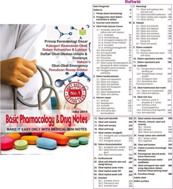 Medical Mini Notes Farmakologi 2019 / Buku Saku Kedokteran