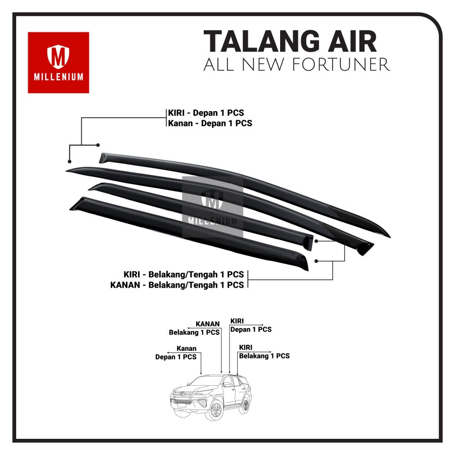 TALANG AIR PINTU MOBIL TOYOTA ALL NEW FORTUNER 2016 - 2023 MODEL SLIM