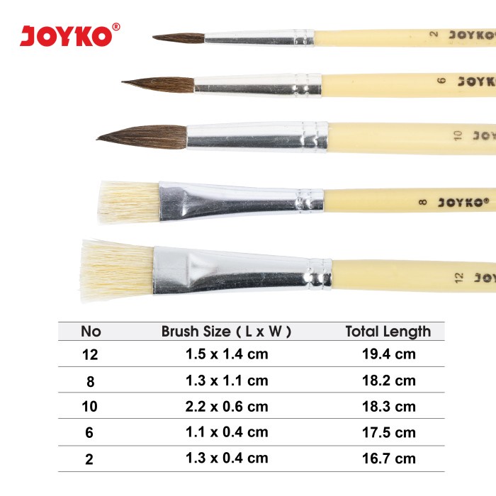 

Joyko Brush Set Acrylic / Set Kuas Lukis Cat Akrilik Air Poster BR-8 - BR-16