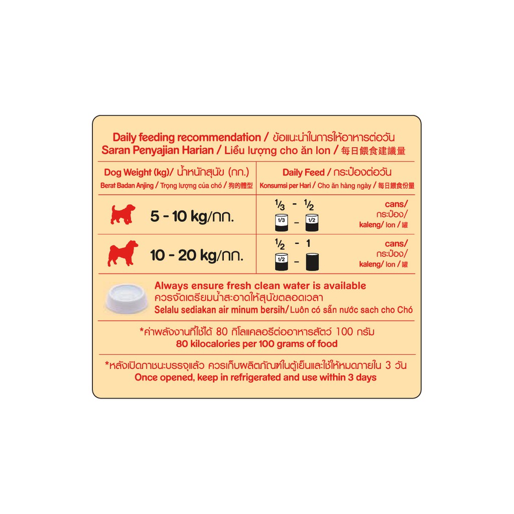 PEDIGREE® Makanan Anjing Basah Kaleng 1.15 Kg-3