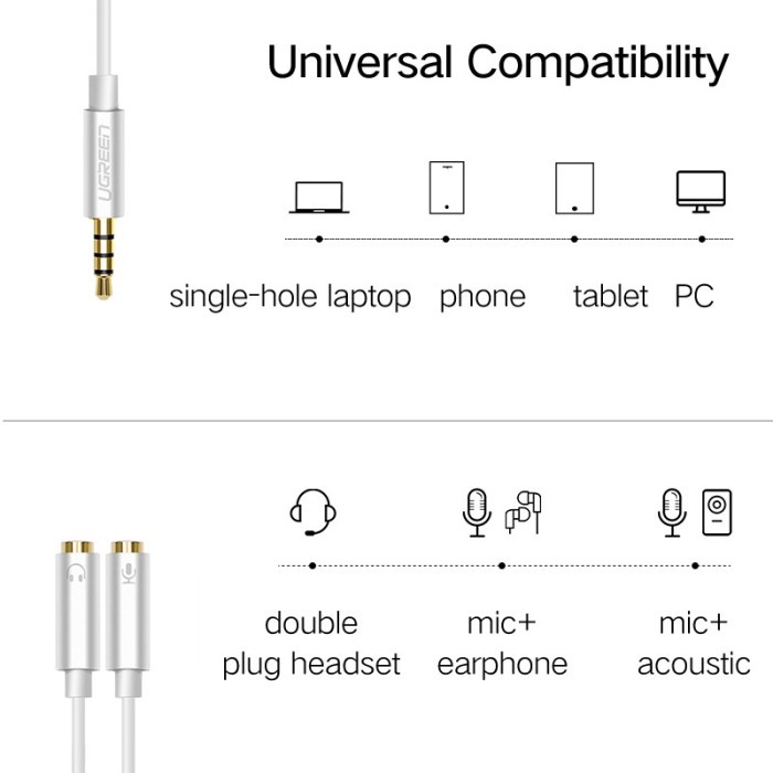 Kabel AUX Audio Splitter Y 3.5mm UGREEN Adapter Mic &amp; Earphone