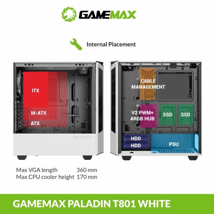 Casing Komputer Gamemax PALADIN White T801