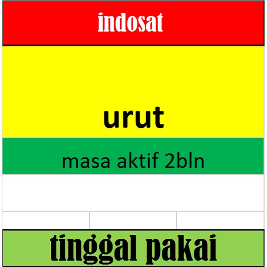 Kartu Perdana Indosat / Kartu Indosat Biasa / Kartu Indosat Acak / Indosat Cantik