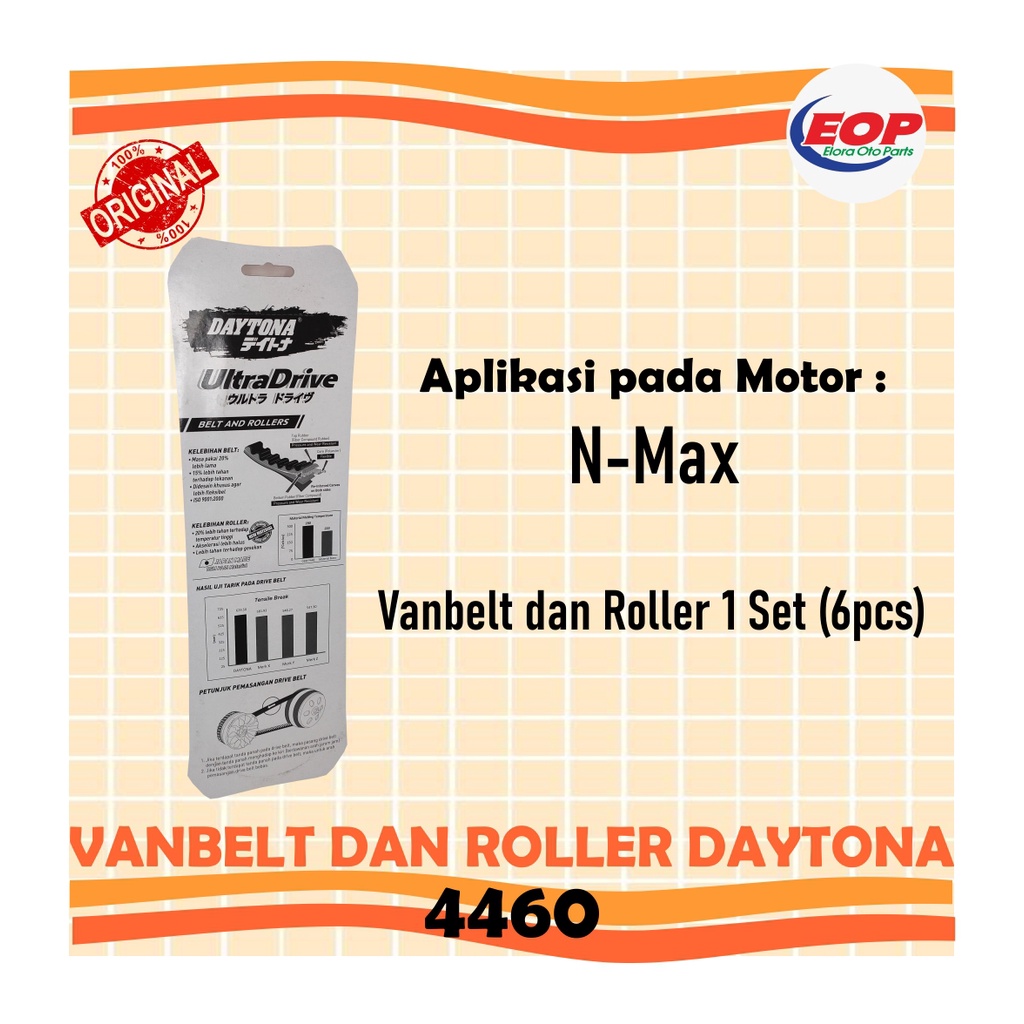 VANBELT+ROLLER N MAX 155 2DP Daytona 4460 ORIGINAL